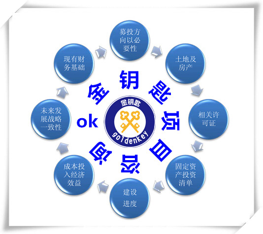 2011514172835334.jpg 2011514172835334.jpg