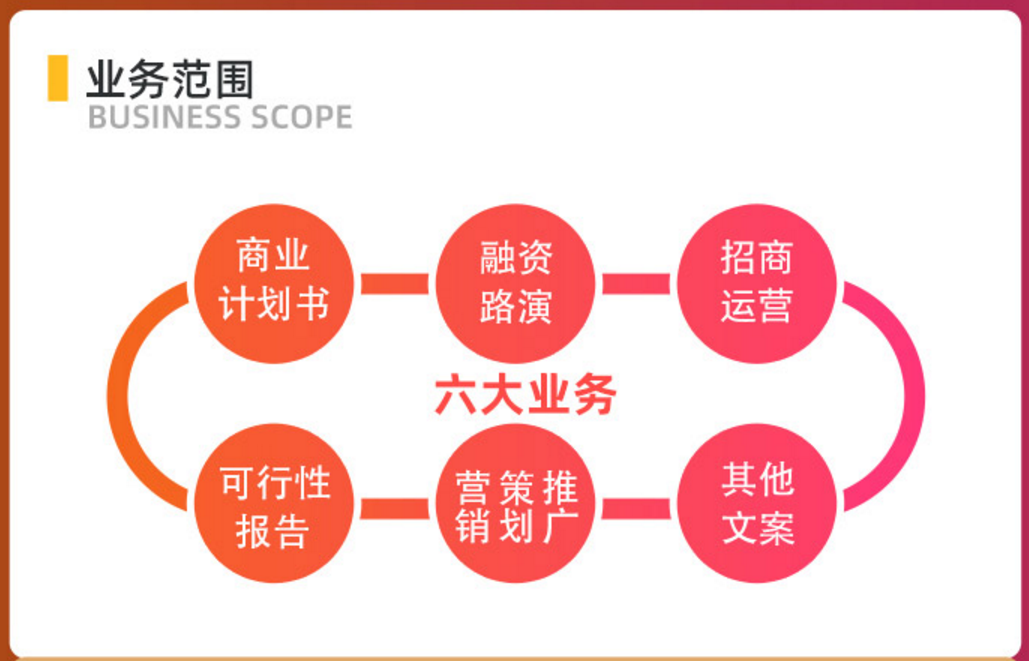 寰俊鍥剧墖_2021070309561713.png 寰俊鍥剧墖_2021070309561713.png